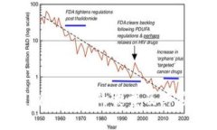 区块链自然协议的类型及其应用详解