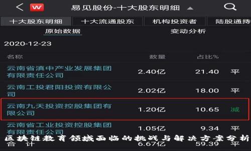 区块链教育领域面临的挑战与解决方案分析