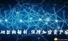 区块链安全基础架构解析