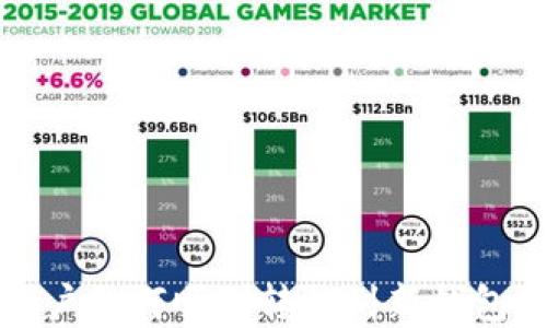 
TP更新后用户如何顺利转移到新钱包的完整指南