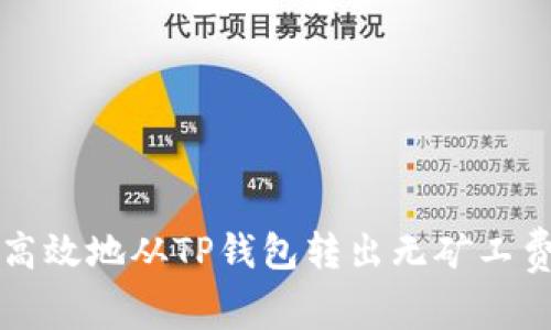 如何安全高效地从TP钱包转出无矿工费数字资产