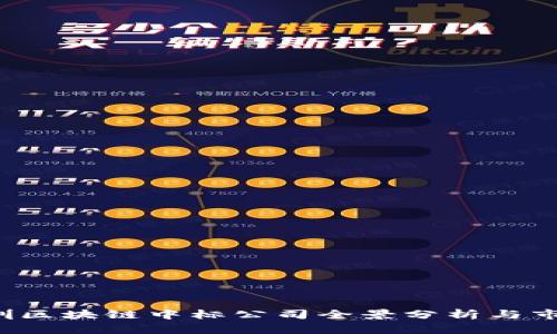 2023年深圳区块链中标公司全景分析与市场前景展望