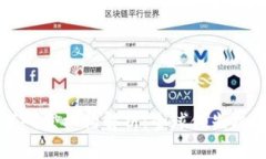 区块链技术研发机构解析