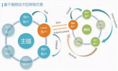 

区块链慈善行动：领先企业的探索与实践