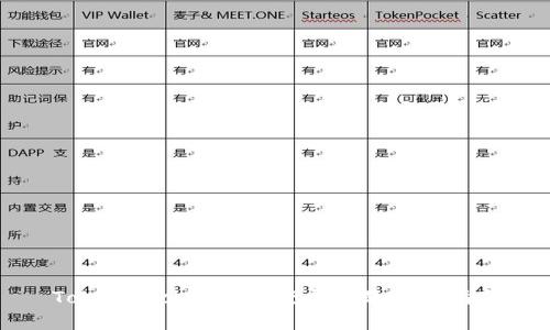 TokenPocket钱包登录问题解决指南
