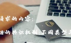 以下是您请求的内容：探