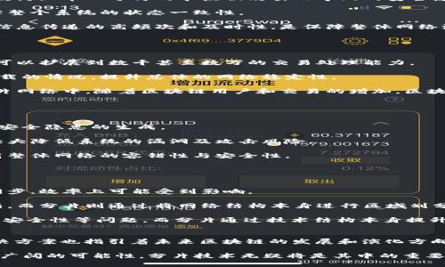 baioti区块链分片技术的结构与实现详解/baioti
区块链, 分片, 技术结构, 可扩展性, 性能/guanjianci

引言
在快速发展的区块链技术领域，分片（Sharding）作为一种提升区块链网络可扩展性的重要方法，逐渐受到广泛关注。分片技术的核心在于将整个区块链网络划分成若干个小的、独立的片段，每个片段可以独立处理交易和智能合约，这样可以显著提高网络的处理能力和效率。本文将深入探讨区块链分片的结构、实现方式以及其潜在的优势与挑战。

分片的基本概念
分片是将区块链网络的节点划分成多个小组或片段的过程。每个片段只需处理部分交易，这样可以分散网络负担，提高处理速度。可以把分片想象成一个城市的多个区域，每个区域内的事务可以独立处理，而不必等待整个城市的所有事务完成。

分片的主要结构
1. **节点划分与分组**：在分片中，节点被划分成不同的分片。每个分片中的节点负责验证和处理该分片特定的交易。重要的是，这些节点需要在不同时间段内进行选举，以确保不同的分片在不同时间内由不同的节点管理，这是为了增加系统的安全性及去中心化性质。

2. **状态分片与交易分片**：状态分片涉及对整个区块链状态的划分，而交易分片则是将交易进行处理的范围进行划分，例如将相似类型的交易划分到同一个分片中以减少交叉验证的需求。

3. **跨片通信**：分片之间需要有效的通信机制，以便在不同片段之间传递交易和状态数据。这可以通过设计特殊的协议来实现，以确保即使在片段间进行交易时也能保持系统一致性。

分片的优点
1. **提升性能**：通过将交易负载分散至多个片段，分片技术大大提升了网络的处理速度、吞吐量和并行处理能力。每个分片能够以独立的速度处理交易，这使得整体网络更加高效。

2. **资源节约**：在没有分片的情况下，所有节点都需要处理整个网络的所有交易，资源消耗巨大。通过分片，节点只需处理自己的片段，从而节省了计算资源和存储空间。

3. **可扩展性**：随着用户数和交易量的增加，整体网络的可扩展性成为一个挑战。分片能够有效解决这一问题，使得网络可以按照需要线性扩展，迎合不断增长的用户需求。

分片的挑战与问题
尽管分片技术拥有多项优点，但也面临一系列挑战：

1. **安全性挑战**：在一定情况下，攻击者可能会选择攻击一个特定的分片，特别是当分片选举规则不够健全时。如果一个分片的节点全部被恶意控制，整个系统可能会面临严重风险。

2. **跨片交易复杂性**：分片之间的交易需要经过复杂的协议和验证。这增加了实现的复杂性，并可能导致潜在的延迟和性能瓶颈。

3. **状态一致性问题**：在多个分片上运行时，维护状态的一致性可能会变得更加困难，确保各个分片之间的状态一致性是一个技术难题。

相关问题探讨

1. 区块链分片如何实现有效的节点划分？
实现有效的节点划分是分片技术的核心。区块链分片需要根据一定的算法定义节点如何划分为不同的组，这通常包括以下几个步骤：

1. **节点探索和识别**：在分片之前，需要对网络中的所有节点进行充分的探索和识别。每个节点的信息，包括其处理能力、存储能力、网络带宽等信息都需收集起来。

2. **分片算法设计**：借助一些数学算法，如哈希函数，可以将节点均匀分配到每个分片，确保每个分片的节点数量大致相同。这不仅有助于负载均衡，还可以提高安全性。

3. **动态调整机制**：网络负载和节点状态可能发生变化，因此需要设计动态调整机制，以便在节点失效或新节点加入时，及时重新划分节点，保持网络的性能和安全性。这种动态分配的机制必须迅速响应，以避免对整体流程的影响。

2. 如何保证跨片交易的安全与效率？
跨片交易的安全性与效率主要依赖于设计的协议。以下是一些确保跨片交易安全与效率的方法：

1. **多签名验证**：在进行跨片交易时，可以利用多签名技术，要求多个分片的节点参与到交易验证过程中，从而提高交易的安全性。这种方式可以有效防止单一分片的节点被攻击而导致的安全隐患。

2. **原子性交易**：通过设计原子性交易机制确保跨片交易要么全部成功，要么全部失败，这样可以避免在交易过程中出现的部分成功状态，进而保障整个系统的状态一致性。

3. **高效的通信协议**：开发高效的跨片通信协议，将跨片交易的延迟降到最低。这可以通过数据传输路径，批量处理跨片交易请求来实现。确保跨片信息传递的高频次和及时性，是保障整体网络流畅性的关键。

3. 分片技术如何提升区块链的可扩展性？
分片技术本质上是为了解决区块链在用户增长时面临的可扩展性瓶颈。以下是分片如何提升可扩展性的一些方式：

1. **独立处理能力**：每个分片独立处理交易，意味着每个部分都可以并行提升性能，而不是依赖于单一链的计算能力。通过这一分离，区块链整体上可以扩展到数千甚至数万的交易处理能力。

2. **负载均衡**：通过有效的节点分配和负载均衡策略，可以使每个分片的交易处理能力保持均匀。这可以帮助避免部分片段可能因为交易激增而过载的情况，提升总体的网络稳定性。

3. **存储**：分片的实现通常还可以带来存储资源的，节点只需存储自己所对应的片段的状态，从而节省整体存储资源和提升存储的效率。这样，在分片网络中，随着区块链用户和交易的增加，区块链能更灵活地适应这些变化。

4. 安全性与分片网络的设计决策
设计一个安全的分片网络至关重要，安全相关决策的方面包括：

1. **节点选举机制**：确保每个分片的节点在特定的时间内是通过公平的选举机制而产生，这样可以避免某一特定节点一直控制一个分片，从而导致安全隐患的生成。

2. **分片的加密与验证**：为每个分片建立独立的加密和验证机制，确保分片内的数据是安全的，并且对外部请求的有效性进行严格控制。这样可以大大降低系统的漏洞及攻击风险。

3. **冗余和备份**：在架构中加入容错设计，例如通过冗余设计保证即使某个节点出现故障，其它节点仍可以正常运作。这种设计可以极大程度上提高整体网络的容错性与安全性。

5. 分片技术与其他扩展性解决方案的比较
在区块链面临可扩展性问题时，除了分片技术以外，还有其他扩展性解决方案。以下是对比分析：

1. **侧链技术**：侧链是将主链的部分负担转移到其外部链上，侧链可以独立处理特定类型的交易，类似于分片，但侧链之间的交互与数据未能及时同步，效率上可能受到影响。

2. **第二层解决方案**：如闪电网络，这类方案通过构建在主网络之上的层级交易，显著提高了交易速度，但对于链下交易的安全与最终性则相对较弱。而分片则通过将网络结构本身进行区域划分，整体在安全性与效率上相对平衡。

3. **共识机制的**：通过引入新的共识机制如权益证明（PoS）或拜占庭容错机制（BFT），在一定程度上也能提高网络的性能，但仍然面临如去中心化及安全性等问题。而分片通过技术结构本身提升性能与扩展性，未必受到这些限制。

总结
分片技术作为区块链领域的一项重要创新，显著提高了区块链网络的性能及可扩展性。虽然分片技术在实施过程中会面临一系列挑战，但其带来的解决方案也指引着未来区块链的发展和演化方向。

在今后的研究和应用中，需要持续关注分片技术如何与其他解决方案相辅相成，以构建一个更加灵活、快速且安全的区块链生态。区块链的未来仍具有广阔的可能性，分片技术无疑将是其中的重要一环。