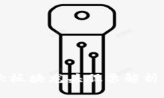 区块链三大板块龙头股票