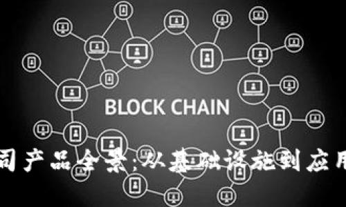 区块链公司产品全景：从基础设施到应用解决方案