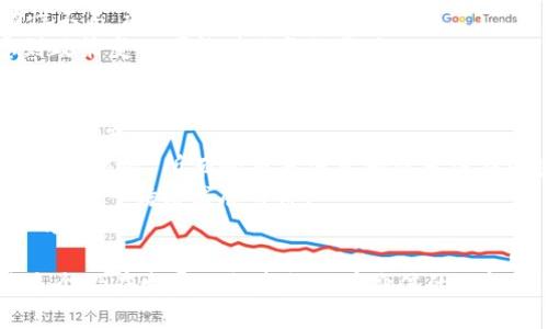   2024年最佳区块链研究论文题目推荐 / 
 guanjianci 区块链, 论文, 题目, 研究 /guanjianci 

区块链技术以其去中心化、透明性和安全性等特点，正在迅速改变各行各业的运作方式。从金融到供应链管理，从智能合约到数字身份，区块链的应用场景多种多样。因此，撰写一篇高质量的区块链研究论文，选择一个合适的题目至关重要。本文将推荐2024年值得关注的区块链研究论文题目，并为有意从事这一领域研究的学生和学者提供详细的指导。

一、区块链技术背景与发展现状
在讨论论文题目之前，首先需要了解区块链技术的基本概念及其发展历程。区块链最初是作为比特币的底层技术而被提出的，随着技术的不断演进，其应用范围也逐步扩展。如今，区块链不仅仅是一种数字货币技术，更是信息技术、金融科技、物流管理等多个领域的关键支撑技术。
早期的区块链主要以公共账本的形式运作，随着企业和机构对隐私和安全性的需求提高，各种改进版本的区块链技术相继出现，如私有链、联盟链等。它们旨在在保证交易安全的同时，提供更高的效率和更好的用户体验。因此，相关的研究和讨论变得愈发重要，尤其是在提出解决方案或改进算法时。

二、2024年最佳区块链研究论文题目推荐
以下是一些2024年适合撰写的区块链研究论文题目。这些题目强调当前技术趋势、实际应用和未来发展方向。

ul
    li1. “区块链在供应链管理中的应用与挑战”/li
    li2. “智能合约的安全性与可审计性研究”/li
    li3. “数字身份认证的区块链解决方案”/li
    li4. “去中心化金融（DeFi）中的代码风险分析”/li
    li5. “环境友好型区块链技术的未来”/li
    li6. “核心银行数字货币与私营部门货币的比较”/li
    li7. “区块链技术在电子投票系统中的应用与效果”/li
    li8. “数据隐私保护中的区块链技术探索”/li
    li9. “区块链与物联网（IoT）的结合: 机遇与挑战”/li
    li10. “NFT市场的未来：区块链技术在艺术与娱乐产业中的应用”/li
/ul

三、问题探讨
在撰写论文过程中，可能会出现多个相关问题。以下是与区块链技术相关的五个关键问题，以及对这些问题的详细探讨。

问题1：区块链如何解决供应链管理中的透明性问题？
供应链管理是一个复杂的过程，涉及多个参与者和环节。在传统的供应链模式中，信息流动不畅、信息孤岛现象严重，导致各方无法实时掌握产品信息。而区块链技术的引入，可以有效解决上述问题。
区块链能够提供一个透明且不可篡改的记录，每一次交易都会被记录在区块链上，所有参与者都能实时查看相关信息。这种透明性不仅提高了各方之间的信任度，还能降低欺诈行为的发生。比如，在食品供应链中，消费者可以通过扫描产品上的二维码，追溯到其从农场到餐桌的所有信息，从而确保产品质量。
此外，区块链技术还能够使供应链中的中间环节减少，从而降低成本。通过去除传统中介的干预，各方可以直接进行交易，提高效率。这一切都意味着，运用区块链技术可以在供应链中实现更高的透明度、效率和信任。

问题2：智能合约在确保交易安全方面的优势何在？
智能合约是自动执行、不可篡改的计算机程序，能够在一定条件下执行交易。当合同条件满足时，智能合约将自动执行相关操作，整个过程无需人工干预。因此，智能合约在交易的安全性和效率方面具备显著优势。
首先，智能合约能够降低人为失误和欺诈行为的风险。因为所有的合同条款都是在代码中予以设定，并由区块链网络自动执行，任何的篡改都有可能被发现。如此一来，降低了交易过程中出现争议的可能性。
其次，智能合约的透明性也增强了参与者的信任。每一个执行过的合约都可以在区块链中查询，确保每一个参与者都能看到交易的全过程。这样可以有效避免发生“说一套做一套”的现象，进而提升交易安全。
最后，智能合约还能够显著提高交易的效率，因为省去了中介和大量的纸质文书工作，从而减轻了繁琐的流程，让交易能够快速完成。

问题3：区块链在数字身份认证领域的应用潜力是什么？
数字身份认证是维护网络安全的重要环节，但传统的身份认证方式常常面临隐私泄露和数据篡改的风险。在这种背景下，区块链技术作为一种新兴的身份认证解决方案，受到了广泛关注。
区块链技术的去中心化特性意味着用户的信息不再存储在单一的数据库中，而是分散在网络中，每个用户都掌握自己的数据。用户可以选择分享哪些信息，从而实现对个人隐私的保护。同时，区块链的不可篡改性可以确保身份信息的真实有效，任何伪造的尝试都会因其特性而被揭穿。
此外，结合区块链技术的数字身份认证还能够提高身份验证的速度。通过智能合约，用户可以快速完成注册和身份验证，简化了传统身份认证中繁琐的步骤，可以大大提升用户的使用体验。
不过，这一领域仍需解决技术标准、法律法规等多方面的挑战，才能更好地发挥区块链在数字身份认证中的潜力。

问题4：去中心化金融（DeFi）面临的主要风险有哪些？
去中心化金融（DeFi）是利用区块链技术构建的一种金融系统，其目标是实现无中介的金融服务。然而，尽管DeFi展现了巨大的潜力，但其发展过程中却面临许多风险。
首先，代码风险是不容忽视的问题。DeFi应用大多依赖于智能合约，一旦代码出现漏洞，黑客可能会利用这一缺陷进行攻击，导致用户资金的损失。因此，在代码发布前进行充分的审计，是保障DeFi平台安全的必要前提。
其次，流动性风险也是DeFi项目必须考虑的关键因素。大多数DeFi平台依赖用户的流动性提供，市场参与者如果在同一时间内选择撤回资金，可能导致流动性不足，进而引发整个系统的崩溃。
最后，监管政策的不确定性也使DeFi受到威胁。各国的监管恢复未来的方向不明，可能对DeFi的快速发展构成制约。因此，在推行DeFi相关项目时，需要考虑到政策变化可能对业务的影响。

问题5：如何通过区块链技术促进环境保护与可持续发展？
随着全球气候变化和环境问题的加剧，推动环境保护与可持续发展已成为社会的共识。区块链技术以其独特的优势，可以为解决这些问题提供新的思路与解决方案。
首先，在碳交易市场中，区块链可以大幅提高交易的透明度和效率。通过区块链技术，企业可以更清晰地记录和追踪其碳排放情况，从而让碳交易的过程变得更加高效。所有的交易信息都被冻结在区块链中，相关方可以随时查询，确保碳交易的合规性和真实性。
其次，区块链技术还可以在资源分配中发挥重要作用。通过智能合约，资源（如水、能源等）可以根据需求和供给情况自动分配，从而实现更高效的资源利用，以支持可持续发展目标。
此外，利用区块链技术来追踪和管理废物处理也愈发重要。通过记录每一笔废物处理的交易，可以明确责任，追责机制更加清晰，有助于提升社会对环境保护的意识。

综上所述，区块链技术的潜力不仅在于其对传统金融服务的颠覆，更在于其在各个行业中的实际应用。通过选择合适的研究题目并深入探索，学者们能够为这个仍在发展的领域提供有价值的见解与贡献。
