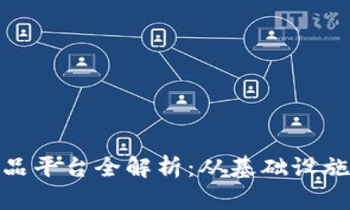 : 区块链产品平台全解析：从基础设施到应用生态