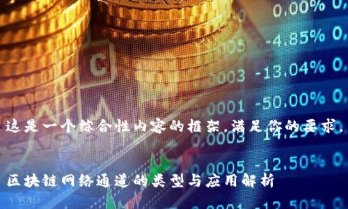 这是一个综合性内容的框架，满足你的要求。


区块链网络通道的类型与应用解析