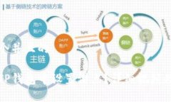 思考一个并且的如何在T