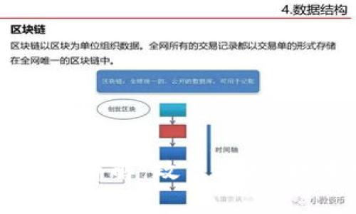 深圳区块链创新高地详解：政策扶持、技术发展与商业应用