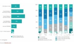 tp钱包官方版2.0：全新升级