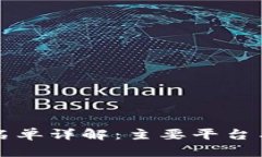 区块链黑名单详解：主要平台与用户需知