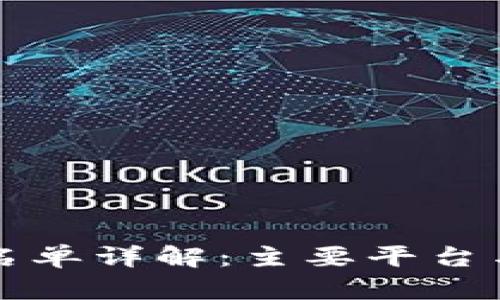 区块链黑名单详解：主要平台与用户需知