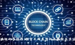 区块链的多样性：探索不同类型的区块链及其应