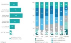 tp钱包助记词随机碰撞：揭