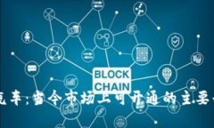 区块链汽车：当今市场上