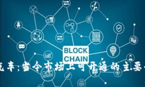区块链汽车：当今市场上可开通的主要平台分析