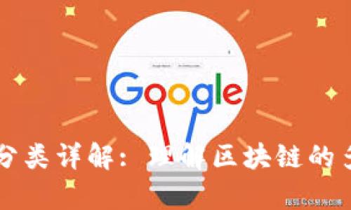 区块链行业概念分类详解: 理解区块链的多样性与应用前景