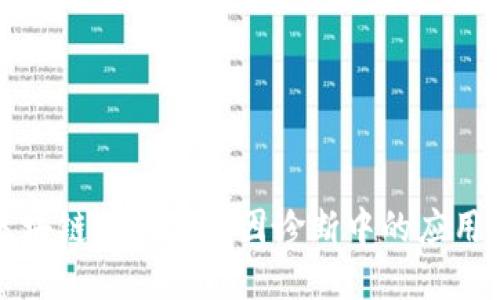 探索区块链技术在基因诊断中的应用与创新
