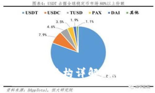 区块链配置逻辑结构详解：架构、组件与实践
