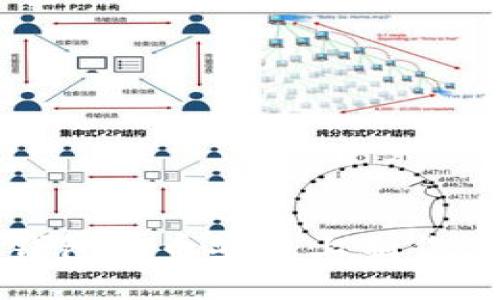 如何使用TP钱包在币安链上制作NFT：完整指南