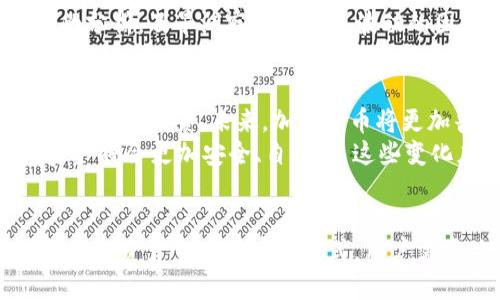   BTCS上TP钱包的购买指南：确保安全、便捷的交易体验 / 

 guanjianci BTCS, TP钱包, 加密货币, 钱包安全 /guanjianci 

引言
加密货币的快速发展改变了传统金融的面貌，而钱包作为存储和管理这些数字资产的工具，变得越来越重要。TP钱包作为一款受欢迎的钱包，其便利性和安全性受到广泛认可。最近，很多用户开始关注BTCS平台上如何使用TP钱包进行交易的问题。本文将详细探讨BTCS上是否可以购买TP钱包，以及相关的安全性和交易流程。

1. BTCS平台简介
BTCS（比特链服务）是一个提供区块链相关服务的综合平台，用户可以在这个平台上进行各种加密资产的交易。BTCS为用户提供了交易所、钱包、矿池等多种服务。用户在BTCS上能够进行数字资产的购买、出售和存储，平台致力于为用户提供一个安全、稳定的交易环境。
BTCS的交易界面友好，并且支持多种主流加密货币的交易，使得用户能够在一个地方完成大部分需要的交易。同时，BTCS对新用户提供了详尽的指导和教程，帮助他们更好地理解加密货币的交易方式。

2. TP钱包的背景
TP钱包是一款多链数字资产钱包，支持多种加密货币的存储与管理。用户可以在TP钱包中轻松管理自己的数字资产，包括购买、转账和安全存储。TP钱包的高安全性以及用户友好的界面，使得它在加密货币爱好者中备受欢迎。
除了基本的钱包功能外，TP钱包还提供了去中心化交易所（DEX）和其他Defi功能，使用户能够更便捷地进行加密货币的投资和交易。用户可以通过该钱包很方便地访问不同的区块链和应用，增强了用户的投资组合管理能力。

3. BTCS上是否可以购买TP钱包？
BTCS本身并不直接出售TP钱包。用户需要通过下载TP钱包的应用程序，并在其上创建账户来使用该钱包。BTCS是个交易平台，用户可以在上面交易多种加密货币，包括针对TP钱包所需的资产。
实际上，用户可以在BTCS平台上购买加密货币，然后将这些加密货币存入TP钱包中进行管理。从这一角度来看，BTCS和TP钱包是可以搭配使用的，通过BTCS购买的加密货币可以被安全存储在TP钱包中。

4. 如何安全地使用BTCS与TP钱包？
在使用BTCS平台和TP钱包的过程中，安全性是用户最关心的问题之一。我们推荐用户遵循以下几个安全步骤：
1. **启用双重验证（2FA）**：在BTCS和TP钱包中都设置双重验证，这样可以增强账户的安全性，即使密码泄露，没有第二重身份验证，别人也无法轻易访问你的账户。
2. **保护私钥**：私钥是证明您对钱夹中资金所有权的唯一凭证。将其保存在安全的地方，切勿分享他人，更不要将其网上发布。
3. **定期更新软件**：确保BTCS和TP钱包的应用程序保持最新状态，这样可以防止由于软件漏洞而造成的安全风险。
4. **利用安全网络**：在进行交易时，确保使用安全的网络连接，避免在公共Wi-Fi上进行重要交易，以防止受到网络攻击。

5. 钱包的备份与恢复
无论使用何种钱包，备份都是不可忽视的重要步骤。TP钱包提供了备份功能，用户在设置钱包时应该选择备份选项。用户可以选择将备份保存在安全的位置，例如外部硬盘或者纸质记录。备份可以确保如果设备丢失或损坏时，用户能够恢复其资产。
恢复钱包也很简单，在TP钱包的应用中，用户只需输入备份时生成的助记词或私钥，就可以恢复自己的钱包。这个过程只需几步，但需要注意的是，助记词和私钥一定要保管好。

6. 如何通过BTCS平台进行交易？
当用户决定在BTCS上进行加密货币交易时，首先需要完成以下几个步骤：
1. **注册账户**：用户需要在BTCS官网注册一个账户，填写必要的信息，并完成身份验证。
2. **充值资金**：用户可以选择多种方式为账户充值，一旦资金到位，就可以开始进行交易。
3. **选择交易对**：用户选择想要购买的加密货币，并设置购买的数量和价格，一旦符合交易条件，系统会自动完成交易。
4. **提取资产**：完成交易后，用户可以选择将资产转出到TP钱包中进行长期保存。只需提供TP钱包的地址，输入金额即可完成提取。

相关问题讨论
问题一：BTCS平台有哪些优势和劣势？
BTCS平台作为一款交易工具，有其独特的优势与劣势。其优势之一是用户界面的友好性，特别适合新手用户；此外，支持多币种交易也是吸引用户的一大亮点。此外，平台的安全性和高效的交易执行能力吸引了大量的用户。
然而，BTCS也面临着竞争激烈的市场环境，并且可能在部分地区受到法律监管的挑战。此外，用户在交易时可能会遇到较高的手续费问题，这也是许多用户反映的劣势之一。总的来说，BTCS对于加密货币的爱好者来说，是一个值得尝试的平台。

问题二：如何最大限度地确保TP钱包的安全性？
TP钱包的安全性是用户非常关注的方面。为了最大限度地保障安全，用户应当遵循几个基本的安全措施。首先，定期更新钱包的应用程序和操作系统，以防止潜在的安全漏洞。其次，强化密码设置，比如使用复杂的字符和定期更换密码。
同时，设置二步验证和生物识别解锁也极其重要，这可以在密码泄露的情况下增加额外的保护。此外，注意网络环境安全，尽量避免公共Wi-Fi，特别是在进行重要交易时。
另外，助记词和私钥应谨慎保管，不应保存于网络或云端，以避免黑客攻击获得。通过以上措施，可以大大提升TP钱包的安全性。

问题三：如何进行加密货币的投资策略？
投资加密货币需要一种科学的策略，以减少损失并增加收益。首先，用户需要了解市场走势和具体项目的基本面。选择进行投资的加密货币，必须分析其团队、白皮书及社区活跃度等因素。结合技术分析工具如K线图，寻找合适的买入与卖出时机。
其次，分散投资也是有效的策略，通过投资多种加密货币降低风险。尽量不要将所有资金都投入到一种货币。定期复盘自己的投资组合，并随时关注市场动态，迅速做出调整。设定止损和止盈点也是风险控制的重要策略，能够帮助投资者在市场波动频繁时保护自己的收益。

问题四：如何解读加密货币市场的波动性？
加密货币市场出奇不易的波动性因多种因素而产生。首先，消息面的影响非常巨大，比如政策法规的变化、技术进步或大型投资者的入场都会导致市场剧烈波动。
其次，市场的投机心理是常见的现象。当用户的情绪变得极度乐观或悲观时都会加剧市场的波动。加密货币投资者常常需要对市场的信息有清晰的分析，及早洞察可能导致波动的因素。跟踪相关信息并分析市场情绪，有助于理解市场的波动性并提高决策水平。

问题五：加密货币的未来趋势是什么？
随着区块链技术的发展，加密货币的未来展现出广阔的前景。从当前来看，持续增长的市场需求以及越来越多的机构参与，都是推动加密货币发展的重要因素。未来，加密货币将更加普及，越来越多的人将开始接受数字货币作为支付手段。
同时，随着DeFi和NFT等新兴应用的推动，加密生态系统正不断扩展。与传统金融结合的趋势越来越明显，未来的金融将越来越去中心化，用户的资产将会更加安全、自由。而这些变化应当促使更多的人去了解和参与这个正在崛起的市场。

总结
总之，在BTCS平台上，用户可以通过购买加密货币来为TP钱包充值。因此，虽然BTCS并不直接出售TP钱包，但两者之间的结合为用户提供了一种便捷的资产交易与存储方式。用户需要关注安全性，以及选择合适的投资策略，以应对加密货币市场的波动。通过有效的工具和方法，加密货币的交易与投资将会变得更加顺畅、安全。