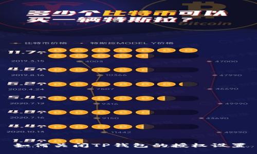 如何关闭TP钱包的授权设置