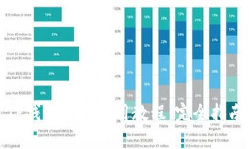 TP钱包退出使用教程：完全指南
