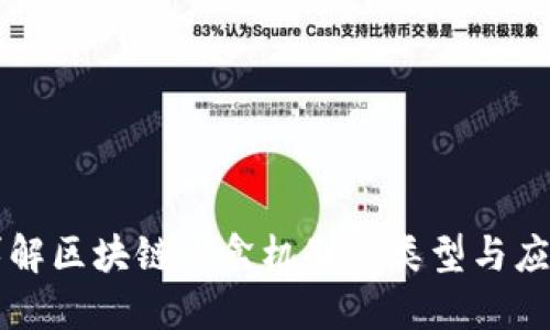 详解区块链沙盒机制的类型与应用