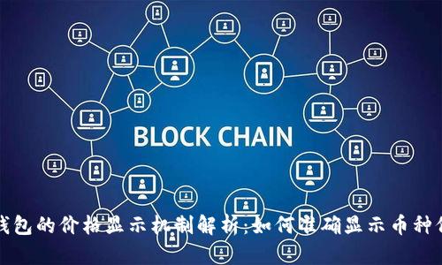 TP钱包的价格显示机制解析：如何准确显示币种价格