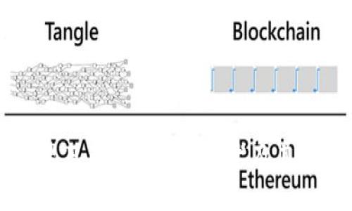 阿里巴巴的区块链技术及其应用