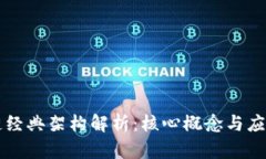 区块链经典架构解析：核心概念与应用