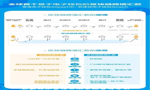 
区块链加密芯片股票推荐与分析
