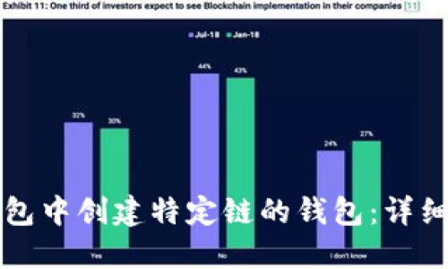 如何在TP钱包中创建特定链的钱包：详细步骤与指南