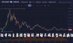 区块链中的主要模型解析：理解不同类