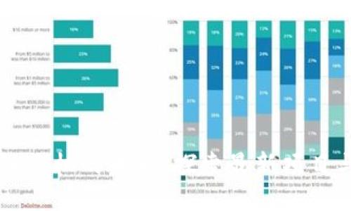 区块链手机的未来：探索最新项目与应用