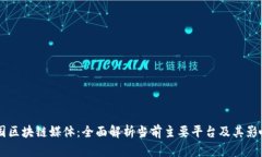 中国区块链媒体：全面解析当前主要平