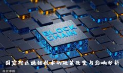 国家对区块链技术的政策改变与影响分