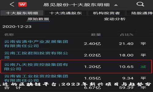 最近的区块链平台：2023年新兴项目与趋势分析